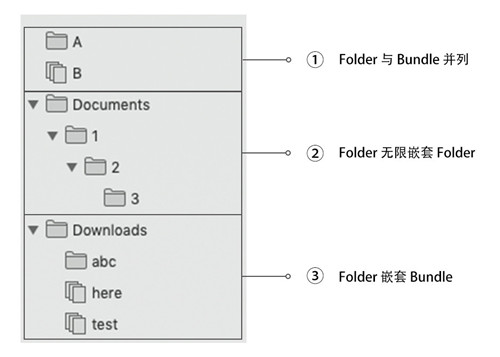 ͼЩӦܹ߹ЧʡֻǴϾĻ
