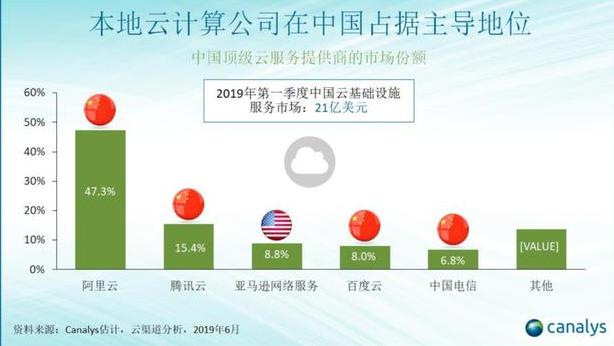 ͼٶƽΪ¼±غʳҵṩ졢ȶɿȫŵƽ̨