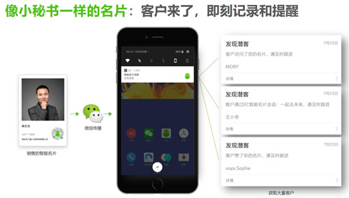 图:能有什么工具可以借力微信巨大的流量来发展自身呢?