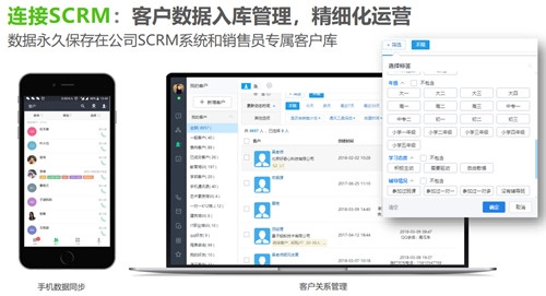 图:能有什么工具可以借力微信巨大的流量来发展自身呢?