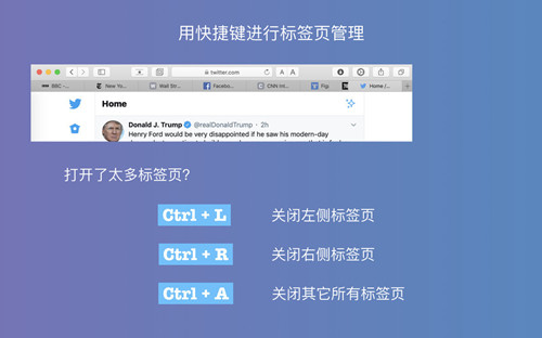 图:浏览器标签页开太多?用这 2 款插件帮你管理