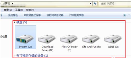 ͼװϵ֮ЩʲôأЩҵбҪأ