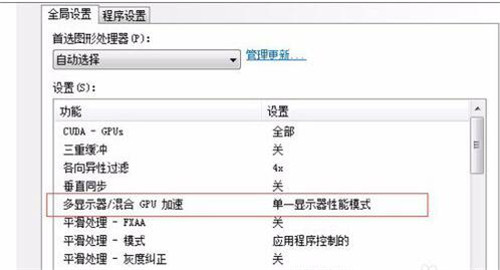 ͼNvidiaԿҪôòŸɴﵽãϷͨأ