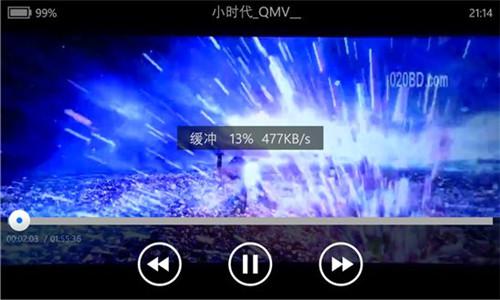 ͼ��������װ���˿첥��ӳ��������ÿ첥���ص�Ӱ��