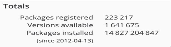 图:PHP不再是十年前那一门糟糕的言语!