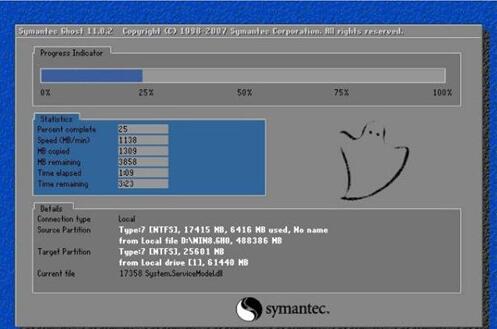 ͼGhost Win10 X64λѸ