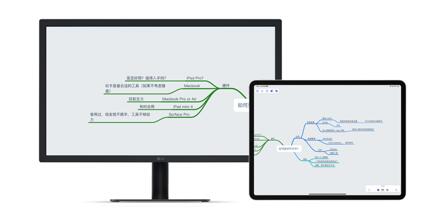 ͼֵͼ MindNode  6.0