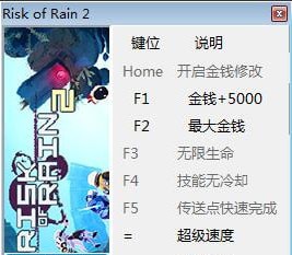 雨中冒险2修改器游侠的使用方法