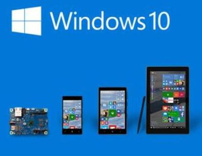 ΢ΪʲôſWindows10ӳȨ?