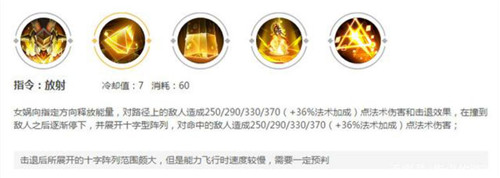 王者荣耀之英雄女娲技巧攻略