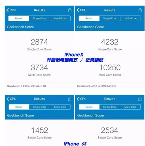 iPhoneʡģʽĿʡ磿ʡģʽԭ֪