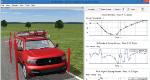 Carsim 2019ע(ѧ) v8.02ؼ