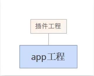 DoubleKiller׿Դıȥظ