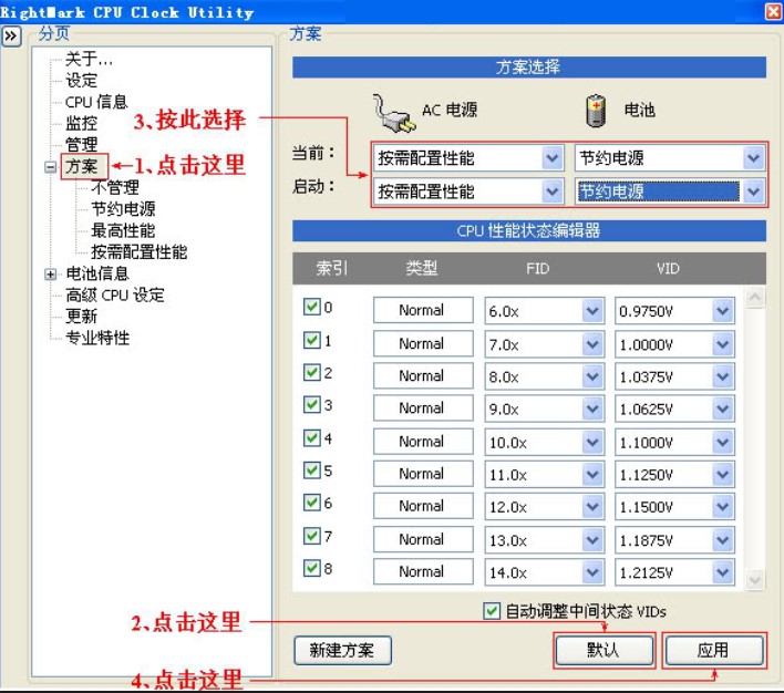 RightMark CPU Clock Utilityʹü