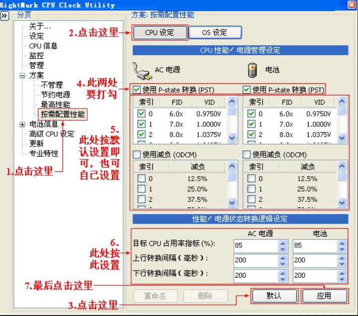RightMark CPU Clock Utilityʹü