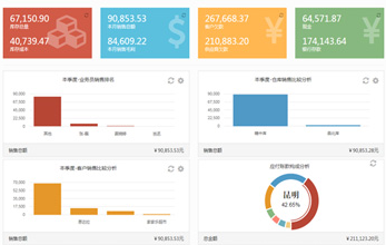 问鼎进销存软件官方下载