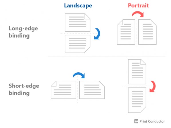 ʹPrint ConductorӡPDF –ռָ