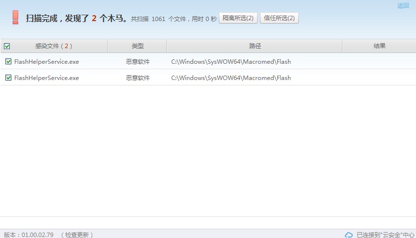 ʹǰȫֽľƲɱԼ޸©