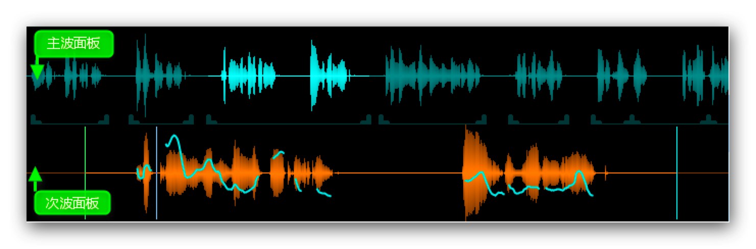 Aboboo︨ѧϰֶϾķϸ