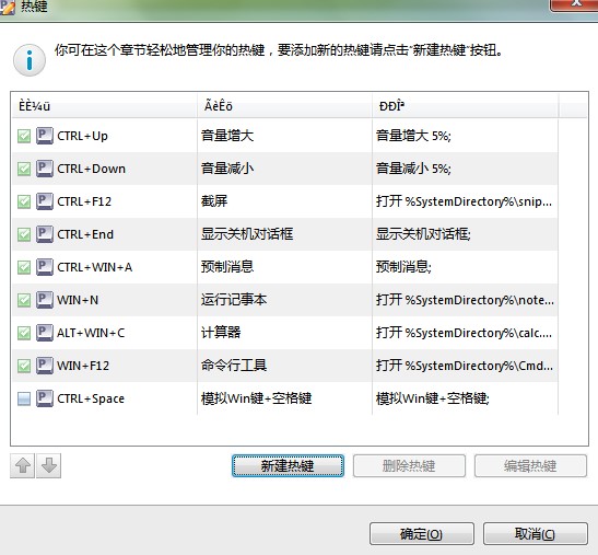Perfect Hotkeyȼʹýѧ