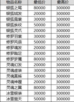 QQ»—ħǰϦ¼ȫ濪