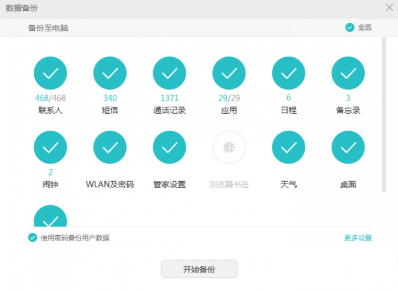 Ϊֻνݱݣ򵥵ķһҪ