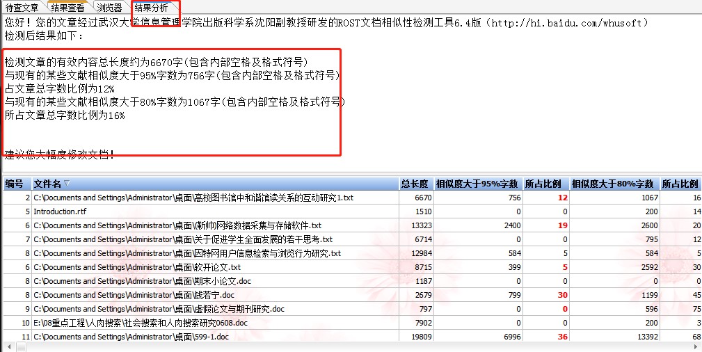 ROSTĵԼϵͳܽʹýѧ