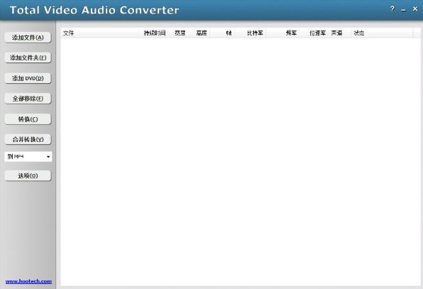 Total Video Audio Converterʲôãΰװ