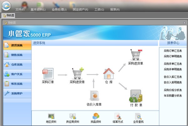 СܼerpСܼ5000ERPװ