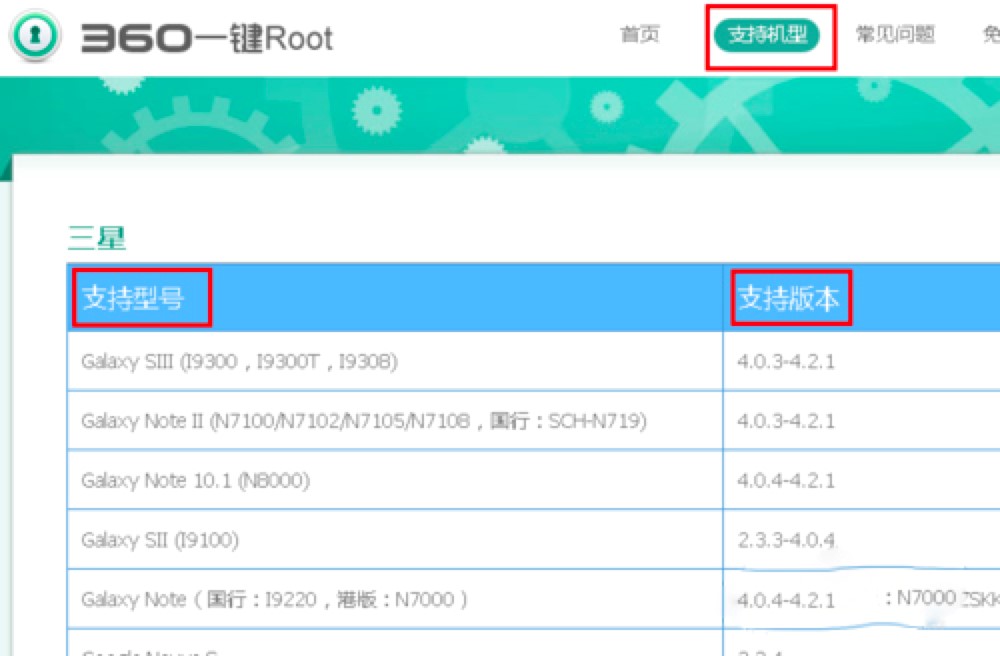 360һRootϸװ̳̼ʹ÷