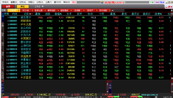 大智慧官方下载