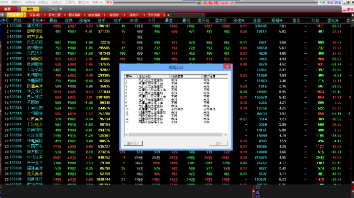 大智慧官方下载