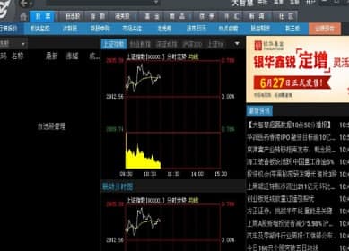 大智慧官方下载