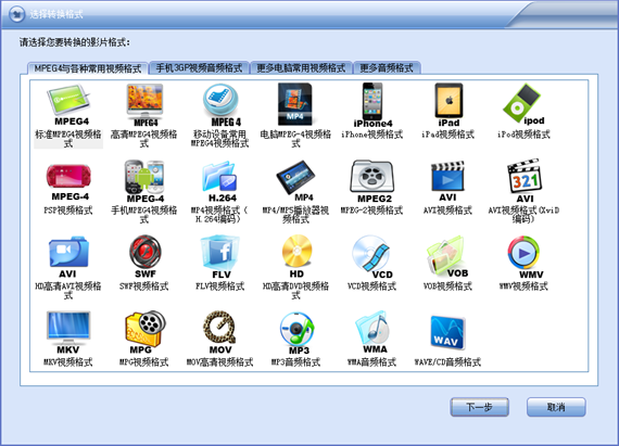 mpeg4转换器功能特色简介