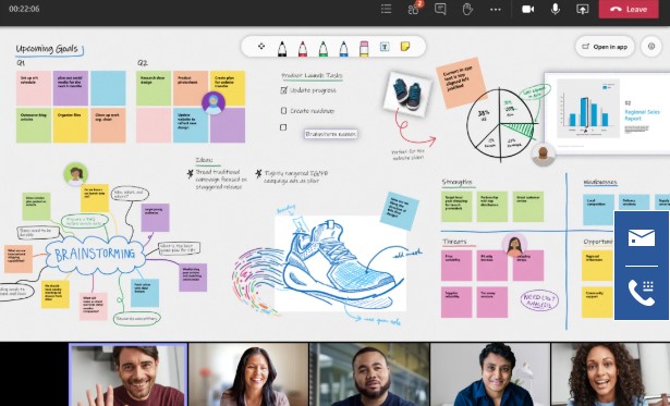 WhiteBoard԰ʹãWhiteBoardʹý̳