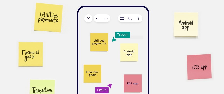 WhiteBoard԰ʹãWhiteBoardʹý̳