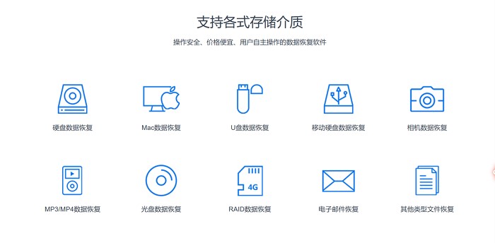 EasyRecoveryָʱעЩ