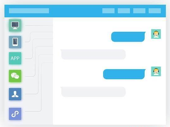 米多客安装教程介绍