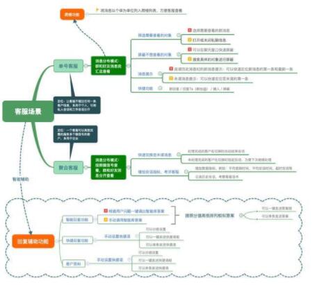 ΢ſͻϵͳ˹ͷܿͷϵͳ