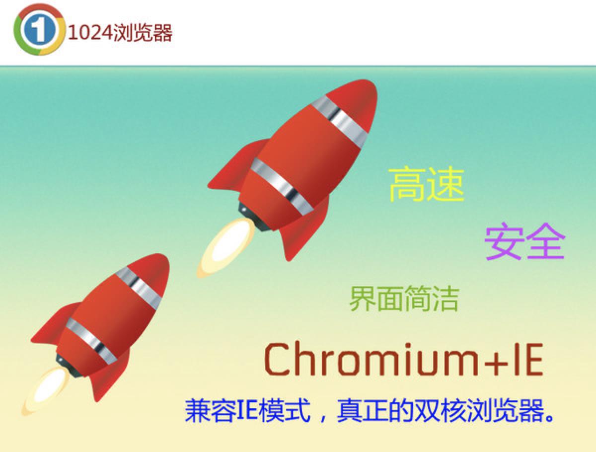 1024��������