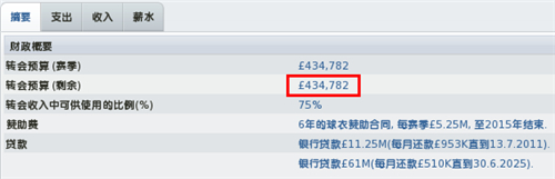 ҳϷ޸Game Masterʹý