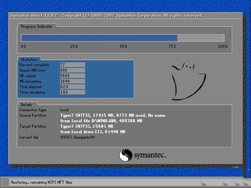 ghostϵͳWin10x64λװ