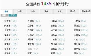 ͬѯϵͳȫʵ̫ϵͳס