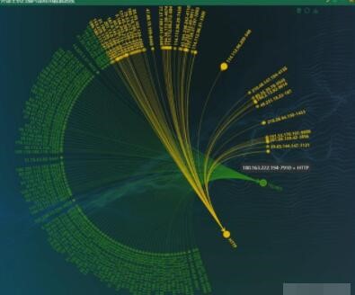 ���㳬��ȫ��������������ϵͳ�����о�