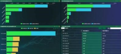 ���㳬��ȫ��������������ϵͳ�����о�