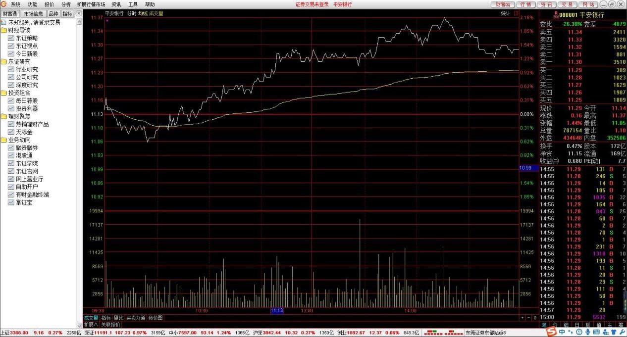 Ʊ齻ϵͳݸ֤ȯƸͨذװ