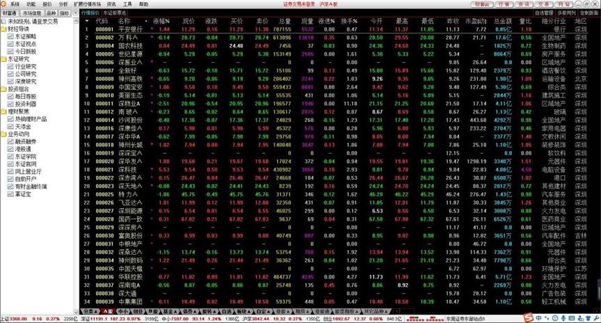 Ʊ齻ϵͳݸ֤ȯƸͨذװ