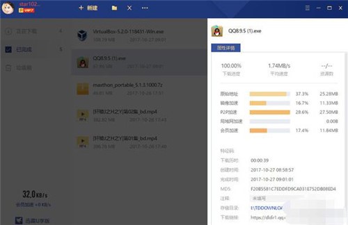 ѸvipԱרͻѸUذװʹý̳