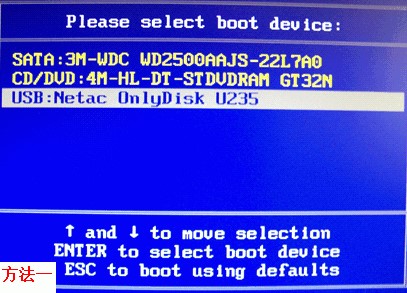 һghostUϵͳԭʹý̳