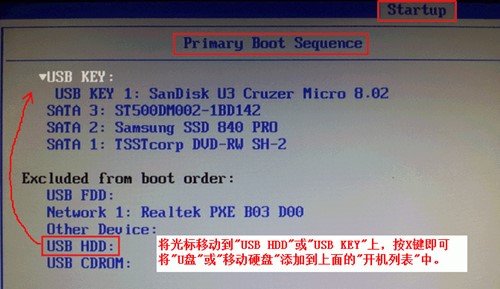 һghostUϵͳԭʹý̳